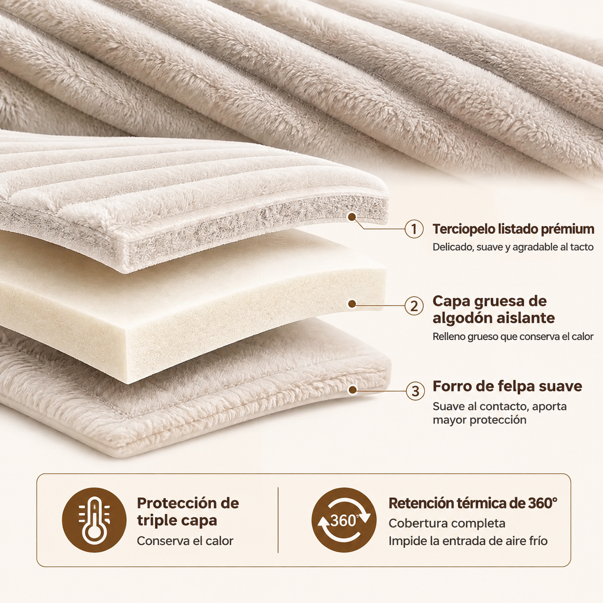 Essenza CozyNest — Casita Cálida para Perros y Gatos