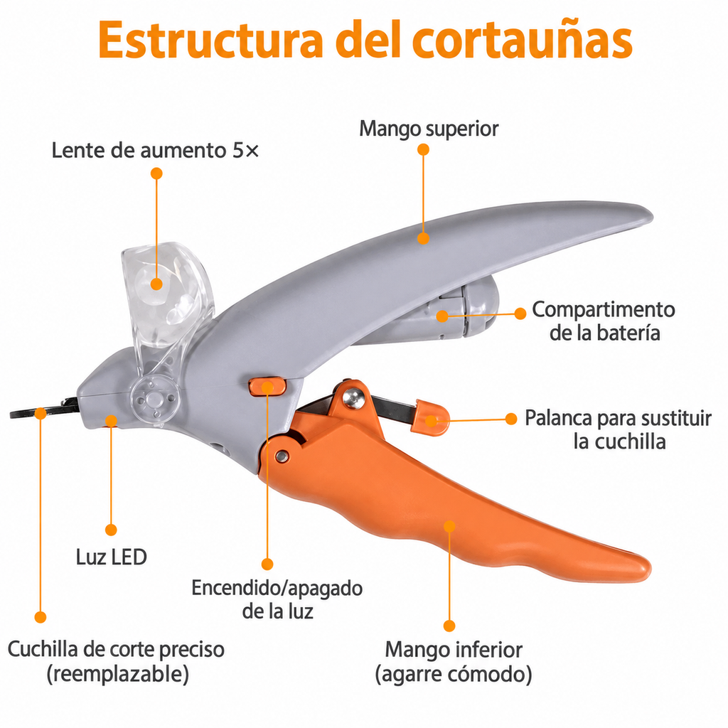 Essenza NailCare LED — Cortauñas para Mascotas con Luz LED | Corte Preciso y Seguro